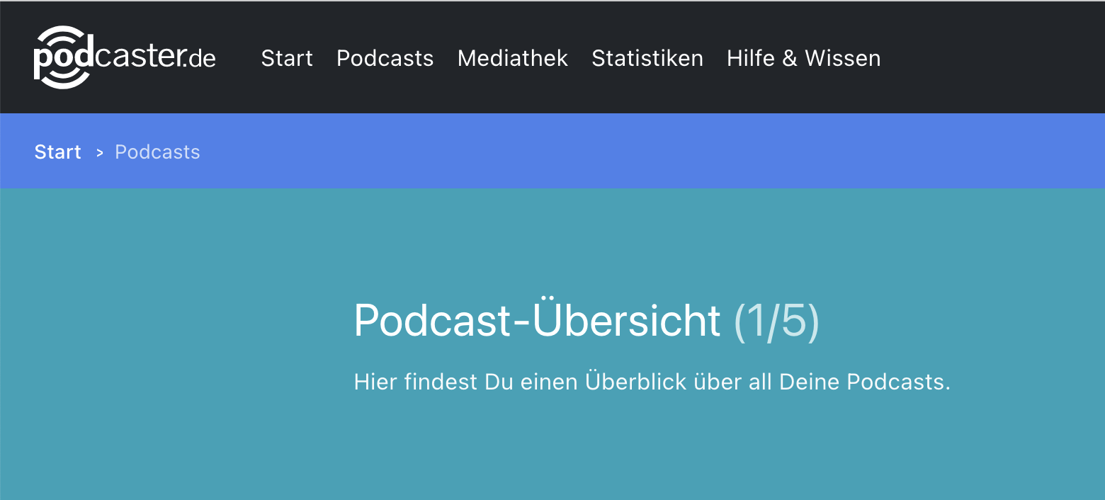 Anzahl der belegten Podcast-Kanäle und der maximalen Anzahl